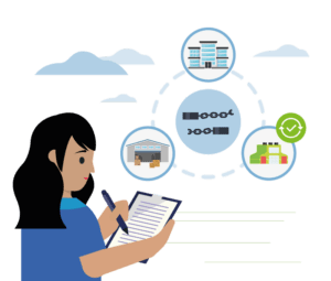 Cm3 Ethical Sourcing and Modern Slavery Contractor Management Cm3 Ethical Sourcing and Modern Slavery Contractor Management