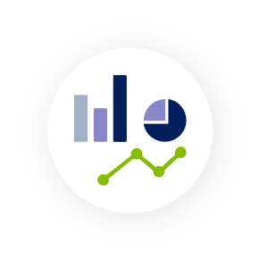 Cm3 Integrations - Graphs