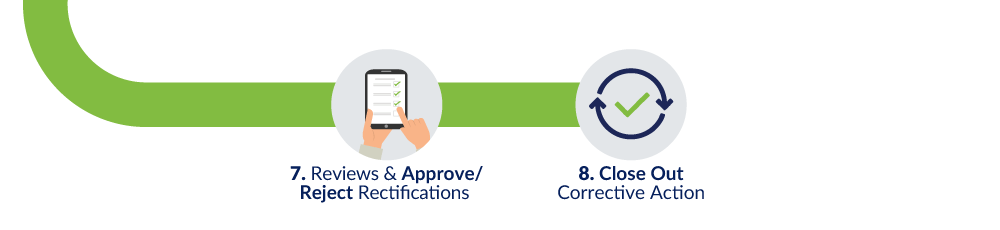 Cm3 Onsite Contractor Verification Process Step 3