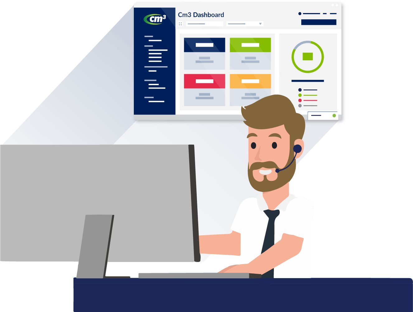 Cm3 Contractor Management Software Industry Experts Cm3 Contractor Management Software Industry Experts