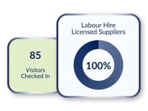 Hospitals Healthcare Aged Care Assisted Living Compliance Software Hospitals Healthcare Aged Care Assisted Living Compliance Software