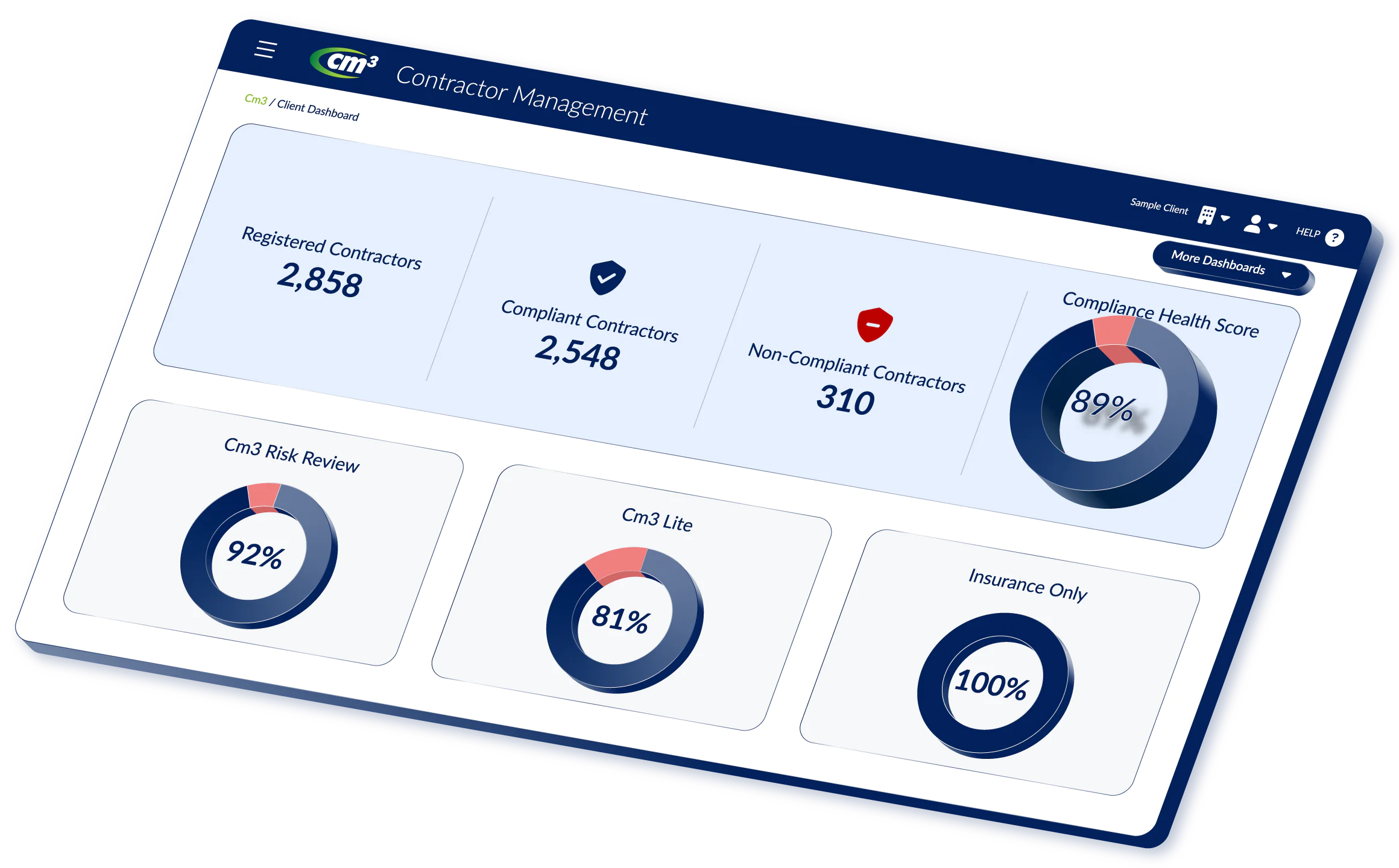 Cm3 Contractor Compliance Management Dashboard